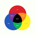 colour option